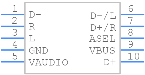 FSA221UMX - onsemi - PCB symbol