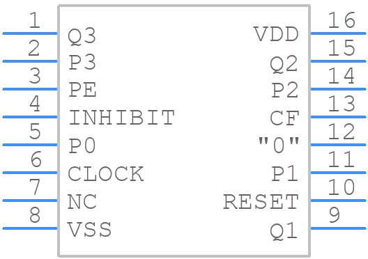 MC14526BCPG - onsemi - PCB symbol