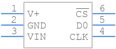 ADCV0831M6 - Texas Instruments - PCB symbol