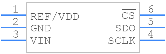 ADS7867IDBVTG4 - Texas Instruments - PCB symbol