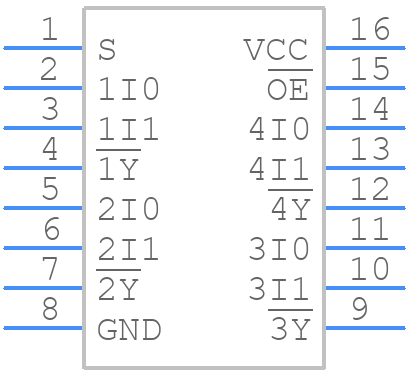 CD74ACT258MG4 - Texas Instruments - PCB symbol