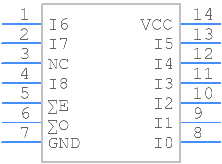 CD74ACT280MG4 - Texas Instruments - PCB symbol