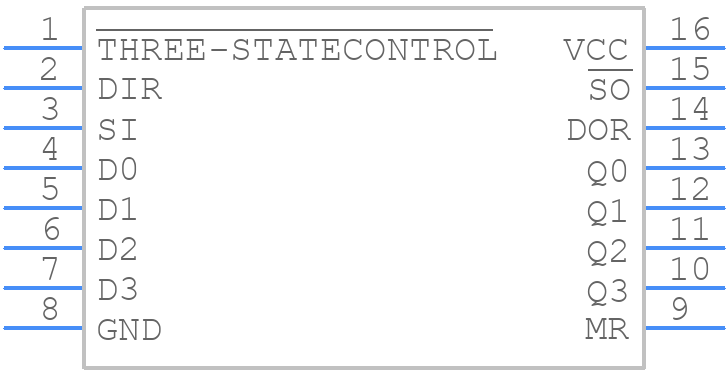 CD74HCT40105M96 - Texas Instruments - PCB symbol