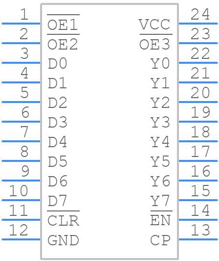 CY74FCT825CTQCT - Texas Instruments - PCB symbol