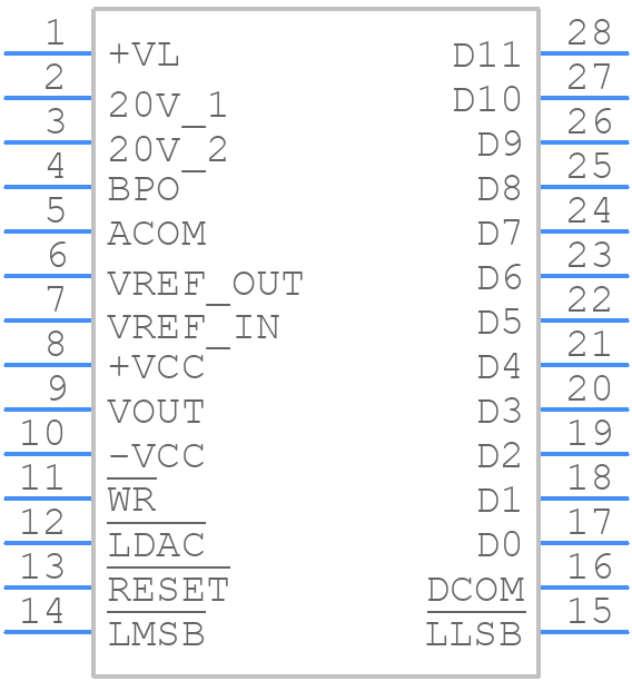DAC813KP - Texas Instruments - PCB symbol