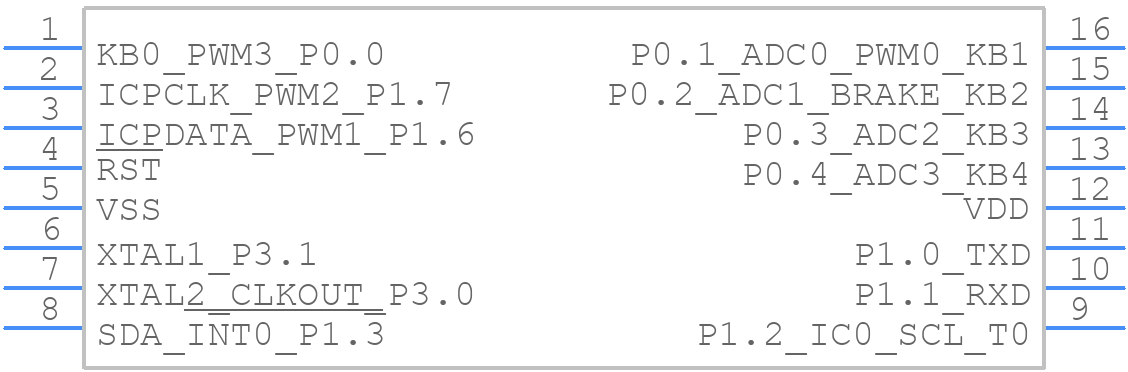 N79E8432ASG - Nuvoton - PCB symbol