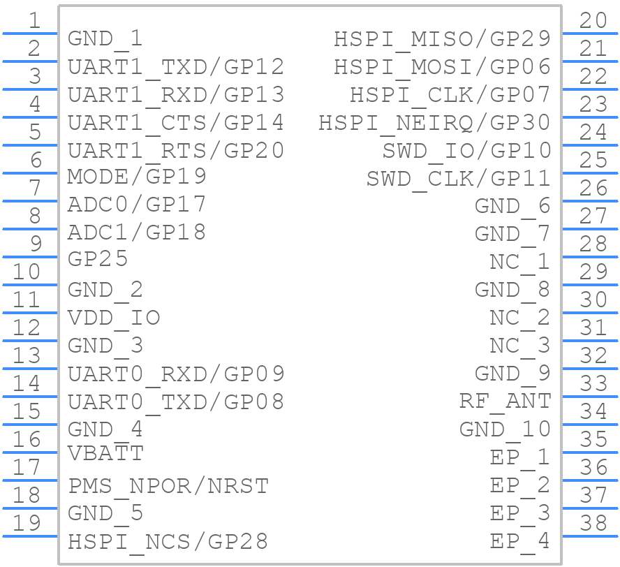 WHM500A - SJIT - PCB symbol