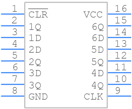 SN74AHC174NS - Texas Instruments - PCB symbol