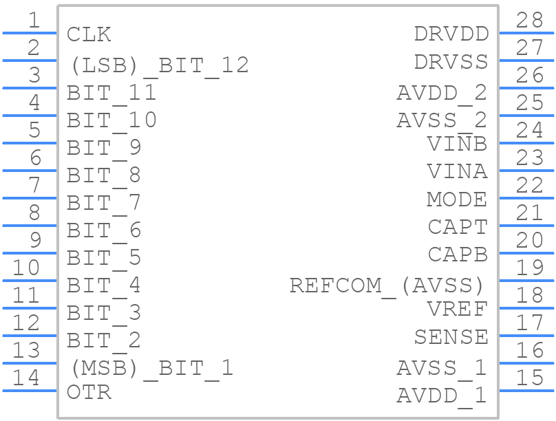 AD9226ARSZ - Analog Devices - PCB symbol