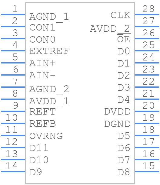 THS1215IPW - Texas Instruments - PCB symbol