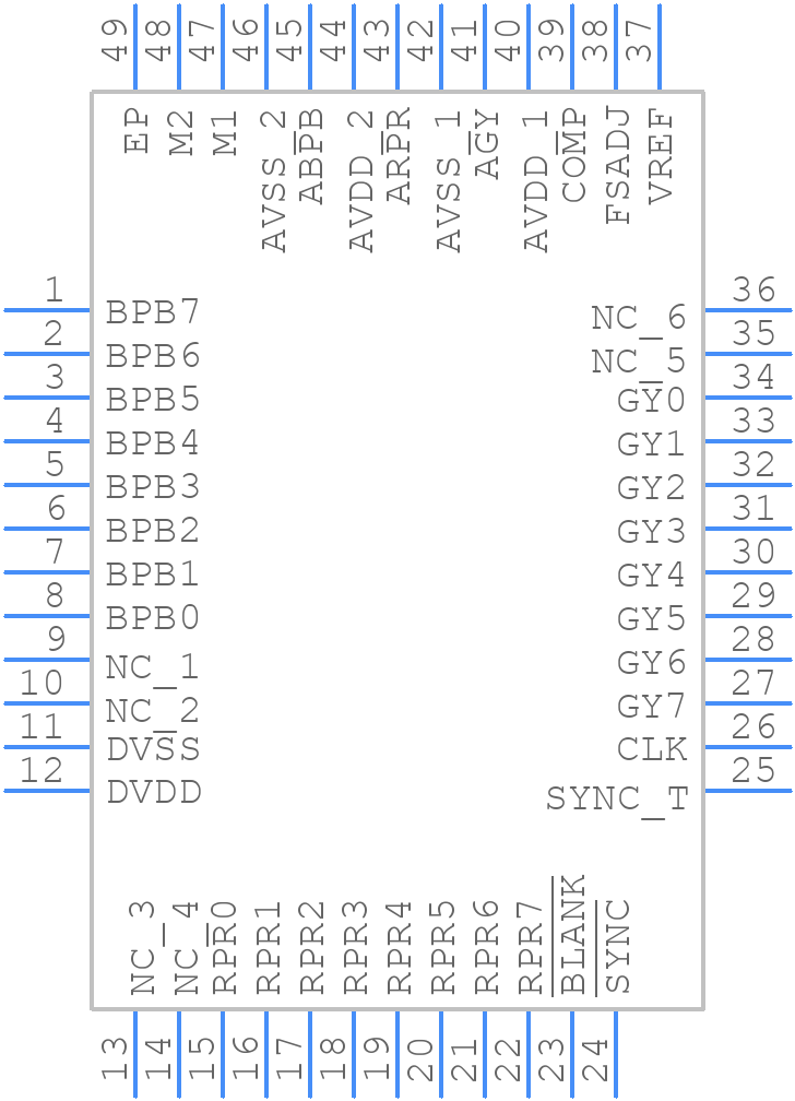 THS8134BCPHP - Texas Instruments - PCB symbol