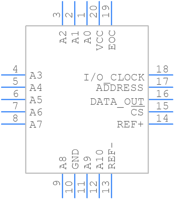 TLC1543QFN - Texas Instruments - PCB symbol
