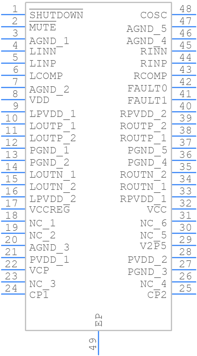 TPA032D02DCAG4 - Texas Instruments - PCB symbol