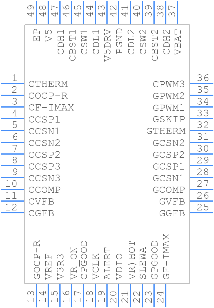 TPS59650RSLT - Texas Instruments - PCB symbol