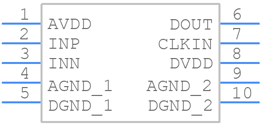 AMC0106M05DENR - Texas Instruments - PCB symbol