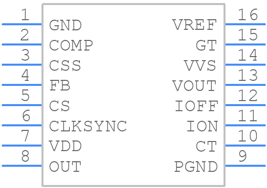 UCC3884D - Texas Instruments - PCB symbol