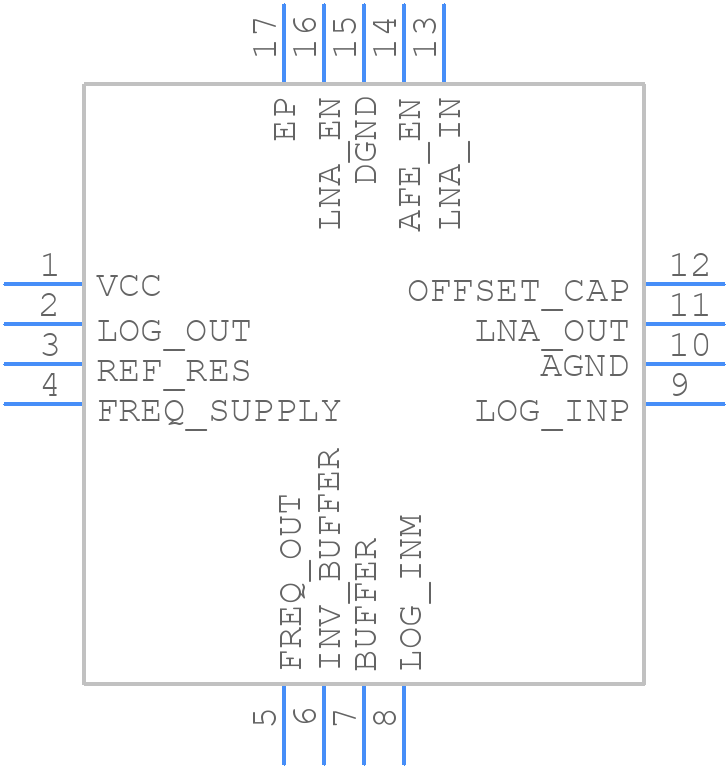 LOG300RGTR - Texas Instruments - PCB symbol