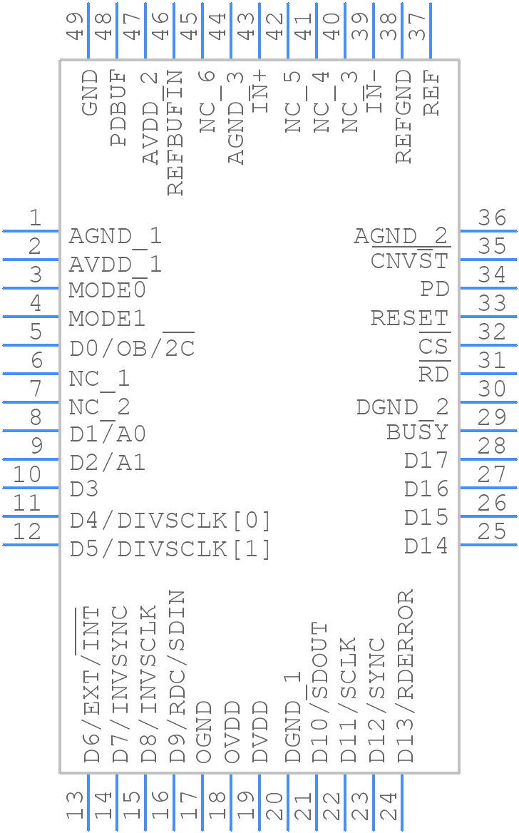 AD7678ACPZ - Analog Devices - PCB symbol