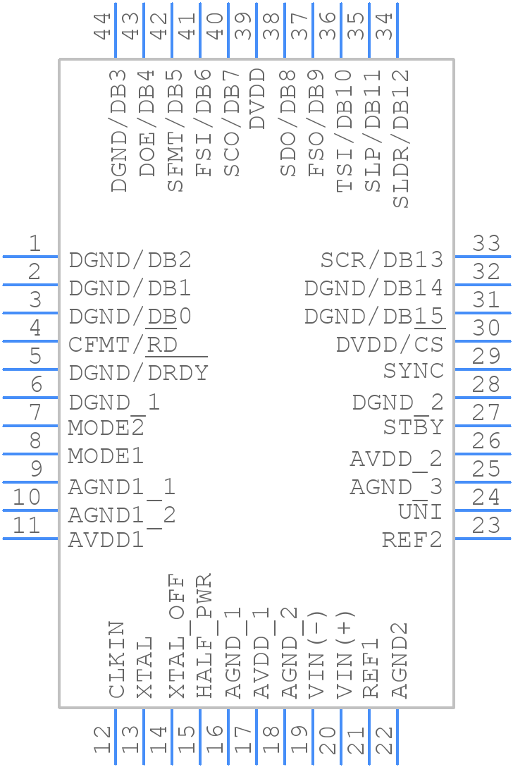 AD7723BSZ - Analog Devices - PCB symbol