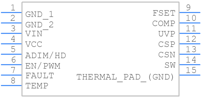 LP8865ZQDMTRQ1 - Texas Instruments - PCB symbol