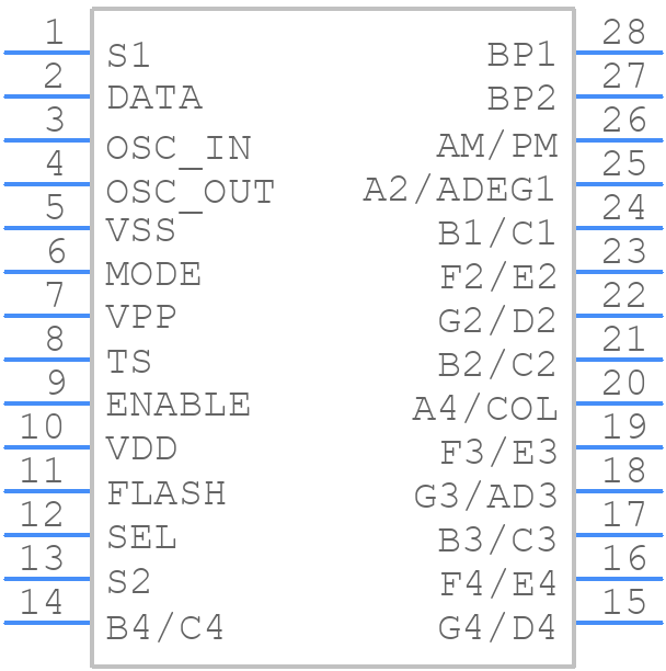 PCF1175CT - NXP - PCB symbol