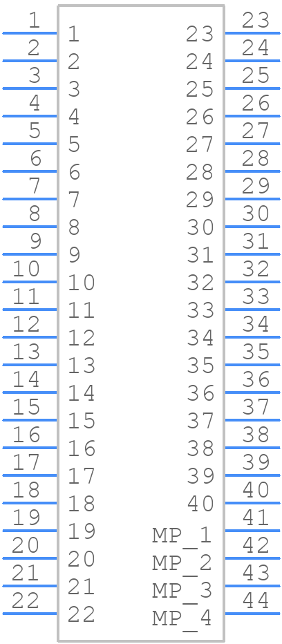 2250190400 - Molex - PCB symbol
