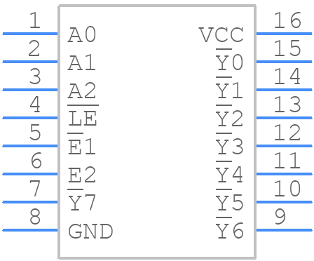 74HCS137PW-Q100J - Nexperia - PCB symbol