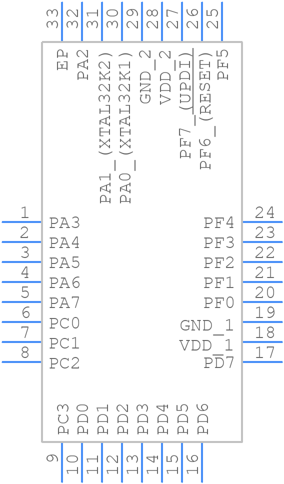 AVR16EB32-I/RXB - Microchip - PCB symbol