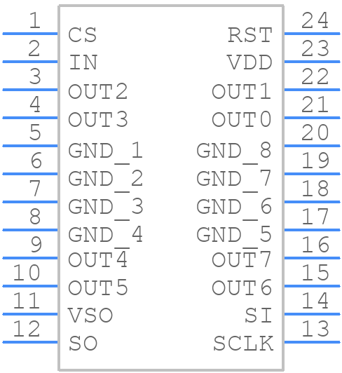 TLE7232G - Infineon - PCB symbol