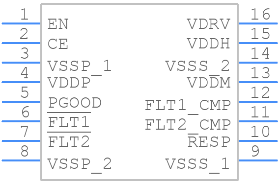 TPSI3113QDVXRQ1 - Texas Instruments - PCB symbol