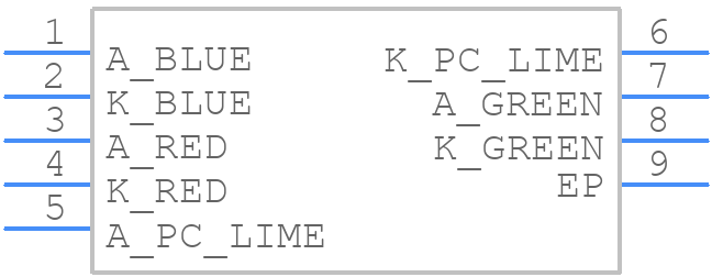 XNPAPL-H0-0000-00000CPAAALA - CREE LED - PCB symbol