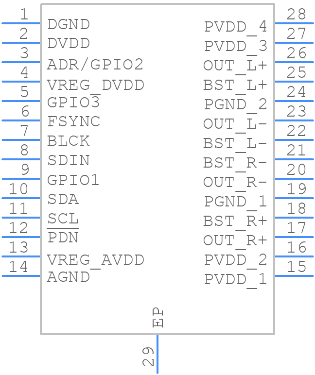 PAMS5804T28ZE-13 - Diodes Incorporated - PCB symbol