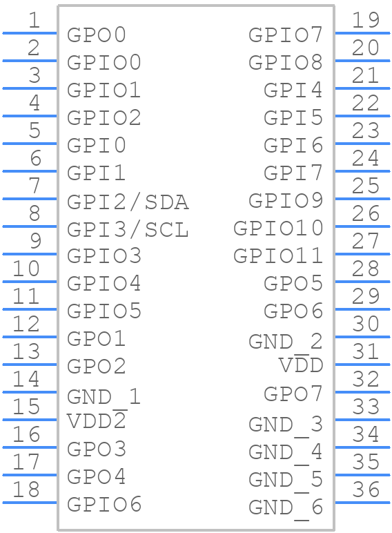 SLG46880-EV - Renesas Electronics - PCB symbol