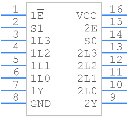 74HCS153PW-Q100J - Nexperia - PCB symbol