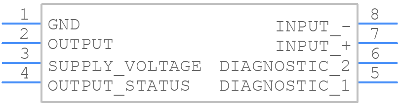 TDE1897RDP - STMicroelectronics - PCB symbol