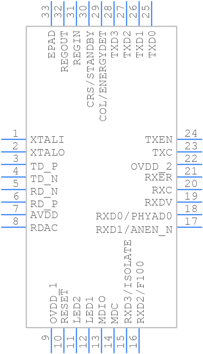 BCM5241A1IMLG - Avago Technologies - PCB symbol