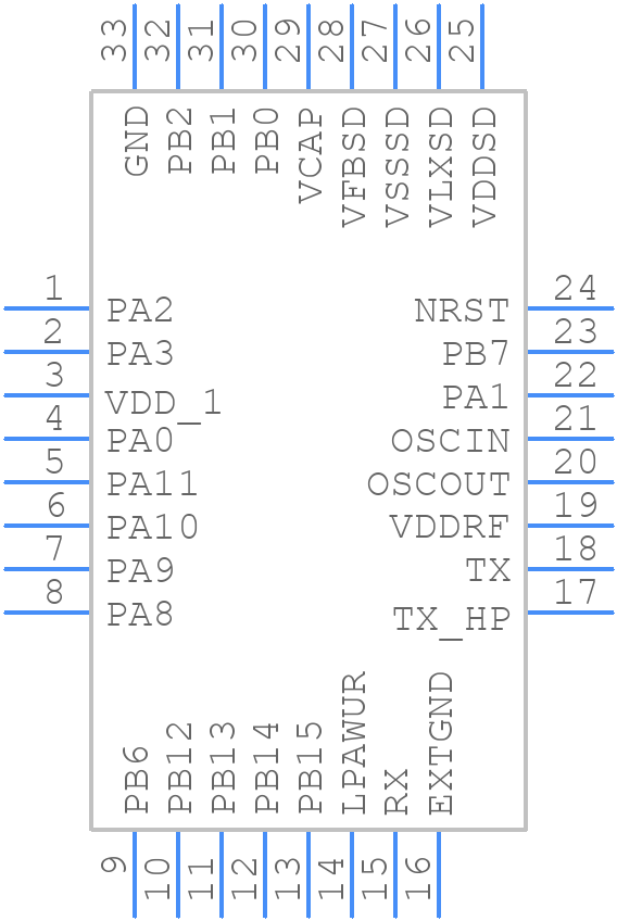 STM32WL33KCV6X - STMicroelectronics - PCB symbol
