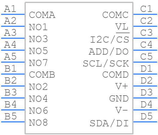 MAX14724EWP+ - Analog Devices - PCB symbol