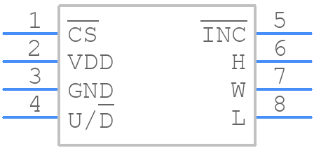 MAX5474EKA+ - Analog Devices - PCB symbol