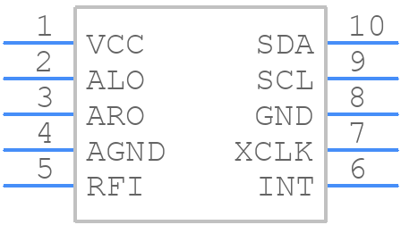 QN8035-SANE - Quintic - PCB symbol