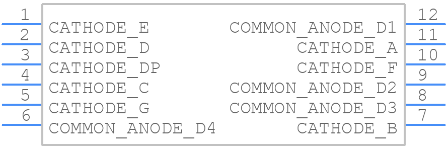 F512SURWA/S530-A2 - Everlight - PCB symbol