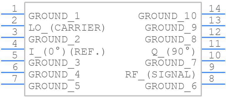 JCIQ-176M+ - Mini-Circuits - PCB symbol