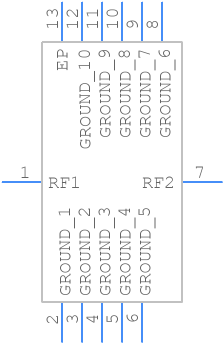 BPF-BY250+ - Mini-Circuits - PCB symbol