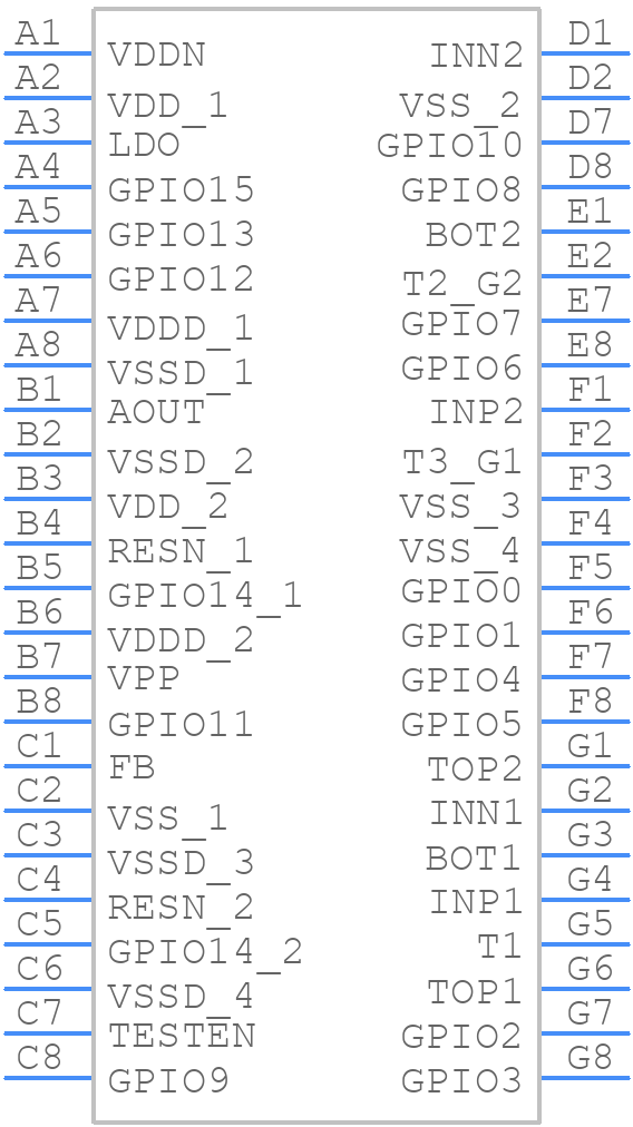 ZSSC3281CI8R - Renesas Electronics - PCB symbol