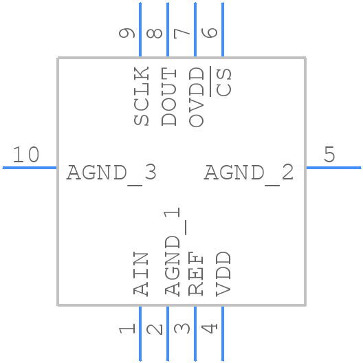 MAX11108AVB+ - Analog Devices - PCB symbol