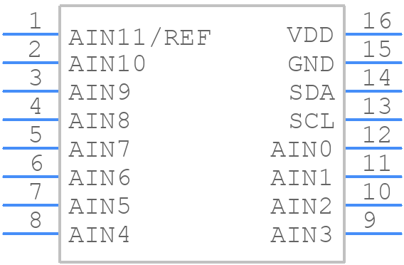 MAX11605EEE/V+ - Analog Devices - PCB symbol