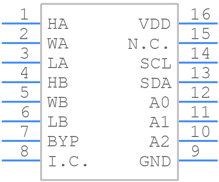 MAX5392NAUE+T - Analog Devices - PCB symbol