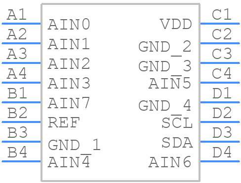 MAX11615EWE+ - Analog Devices - PCB symbol