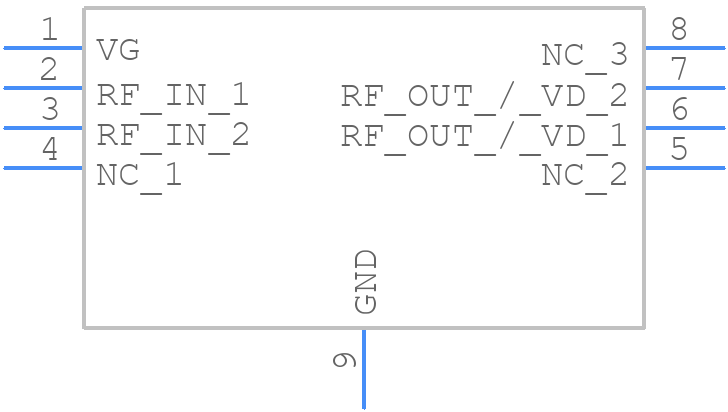 QPD1004ATR7 - Qorvo - PCB symbol