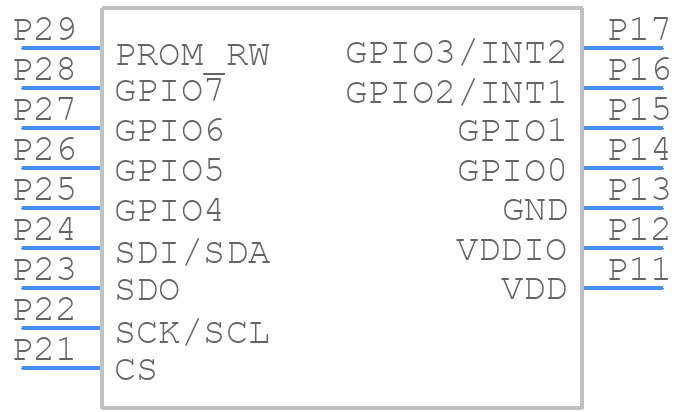 0440.SB9.048 - BOSCH - PCB symbol